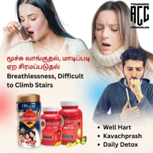 Breathlessness, difficult to climb stairs