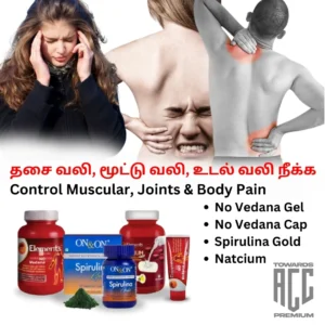 Control muscular, joints & body pain